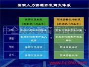 智能樓宇管理師培訓認證中心 中企聯(lián)會教育咨詢中心引領專業(yè)人才培養(yǎng)